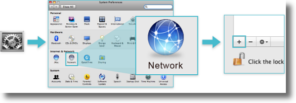 Apple OSX add a PPTP VPN network