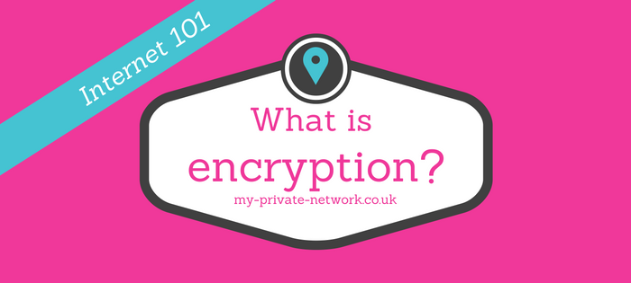 what is encryption