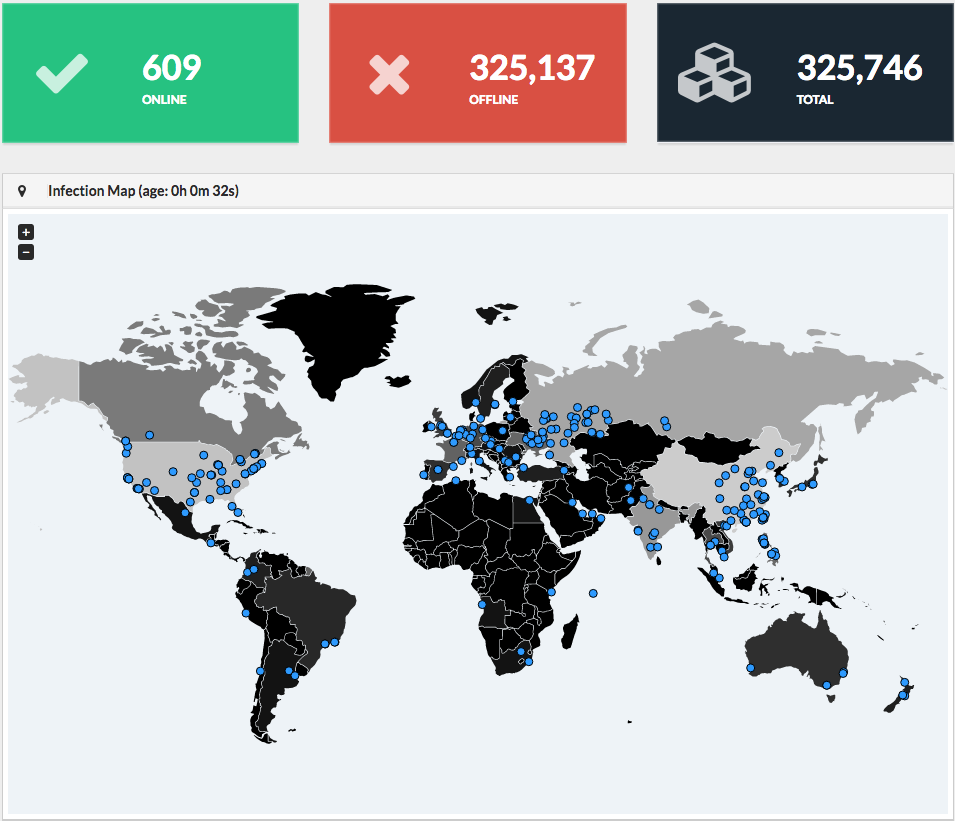 WannaCry