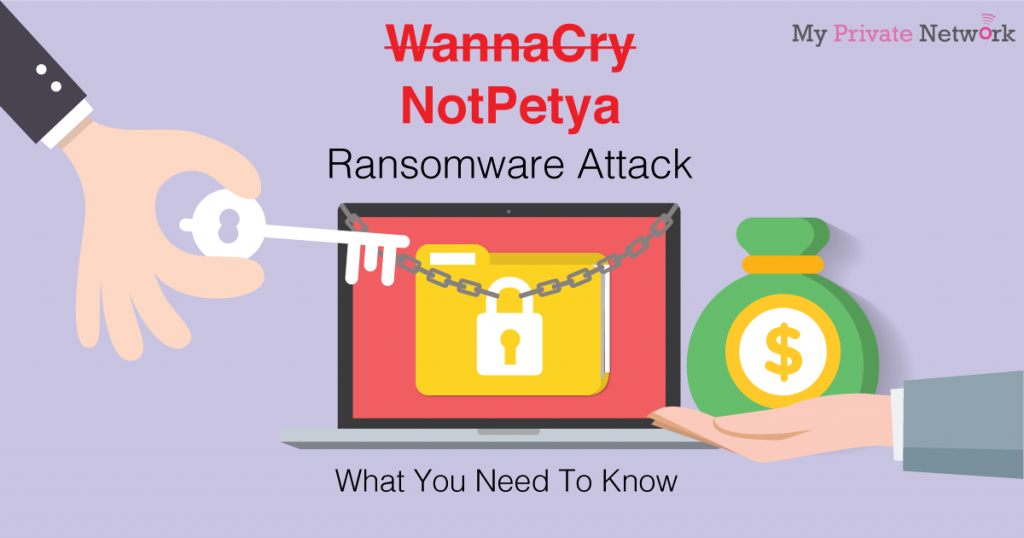 NotPetya Ransomware