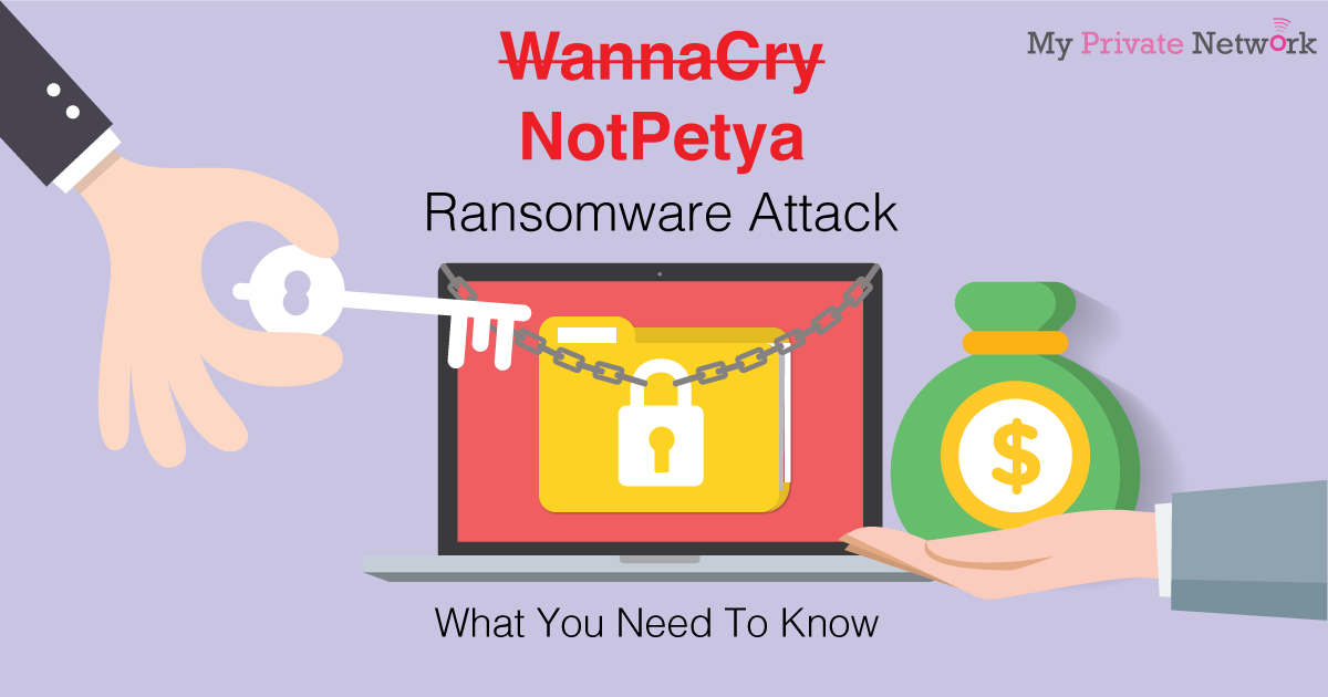 NotPetya Ransomware