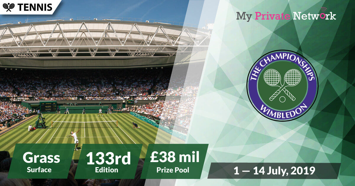 MPN Presents Wimbledon Championships 2019