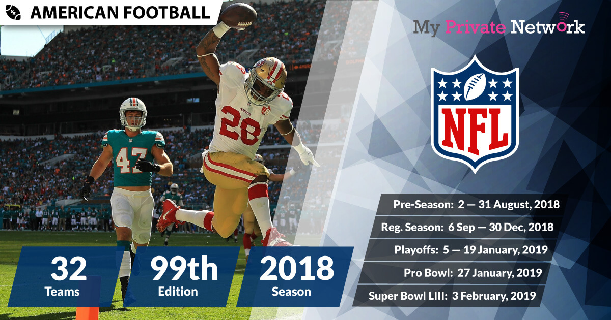 MPN Presents NFL (National Football League 2018