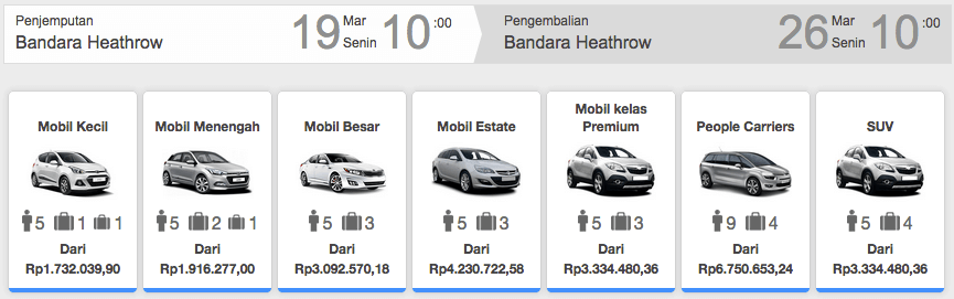 RentalCars Indonesia