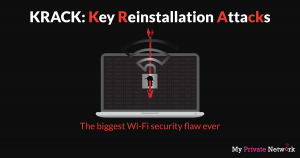 KRACK: Key Reinstallation Attacks