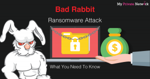 Bad Rabbit Ransomware