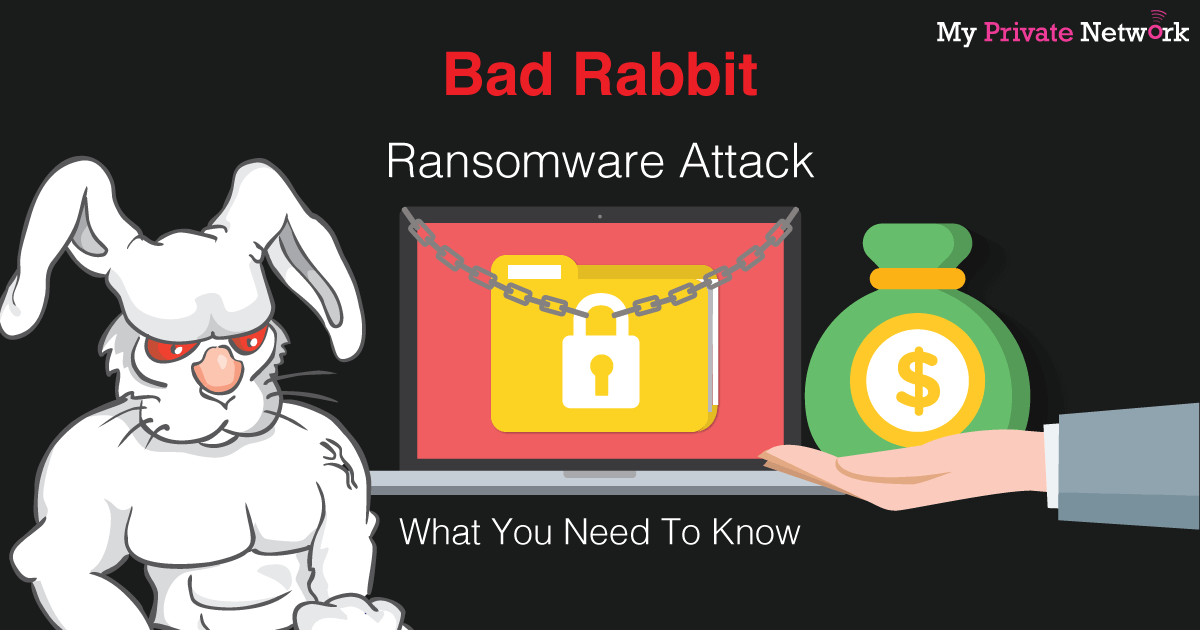 write a case study attack on bad rabbit