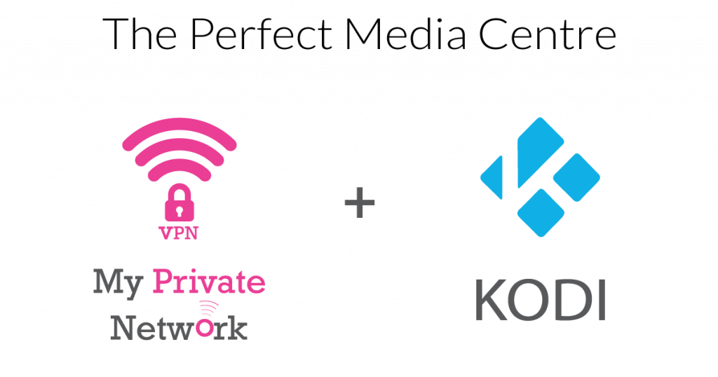 Kodi and VPN: The Perfect Media Centre