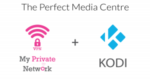 Kodi and VPN: The Perfect Media Centre