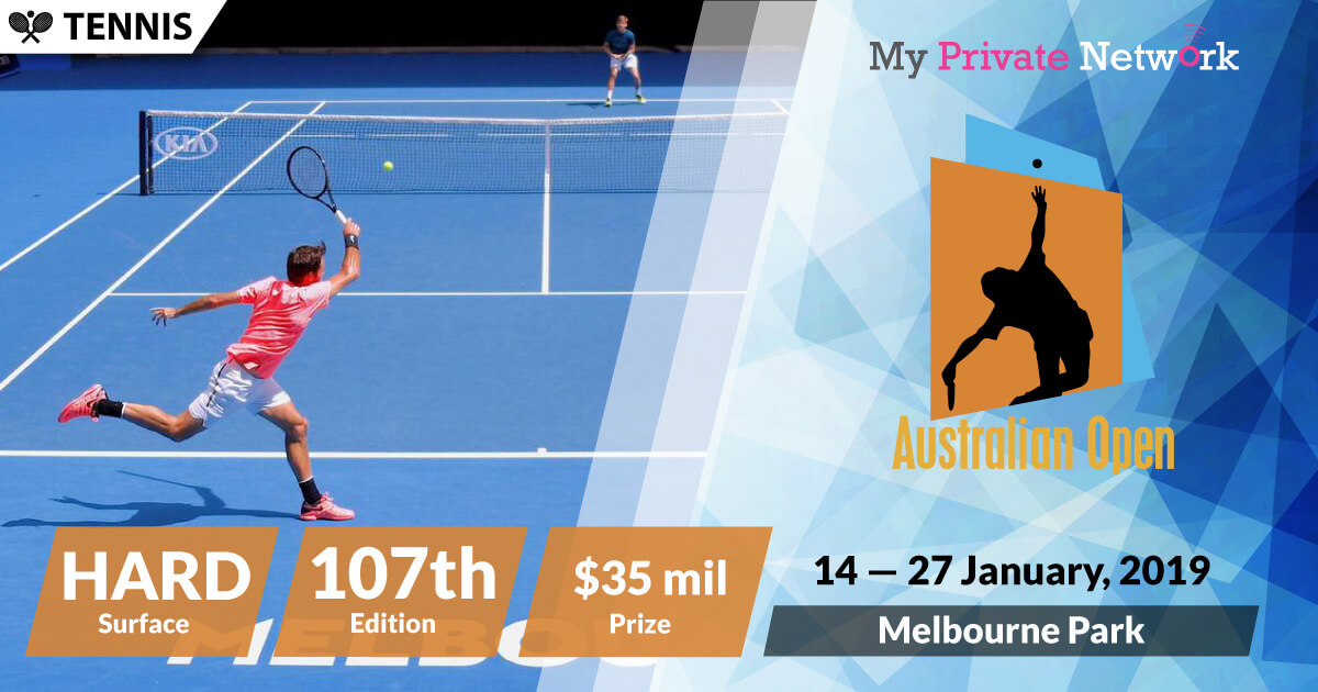 MPN Presents Australian Open 2019