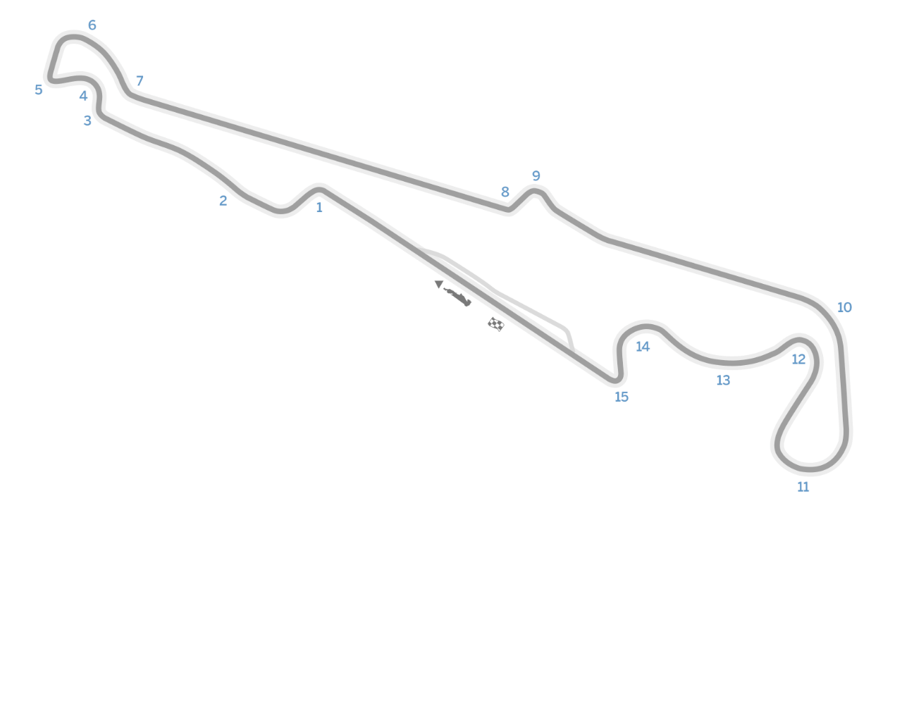 F1 France Circuit