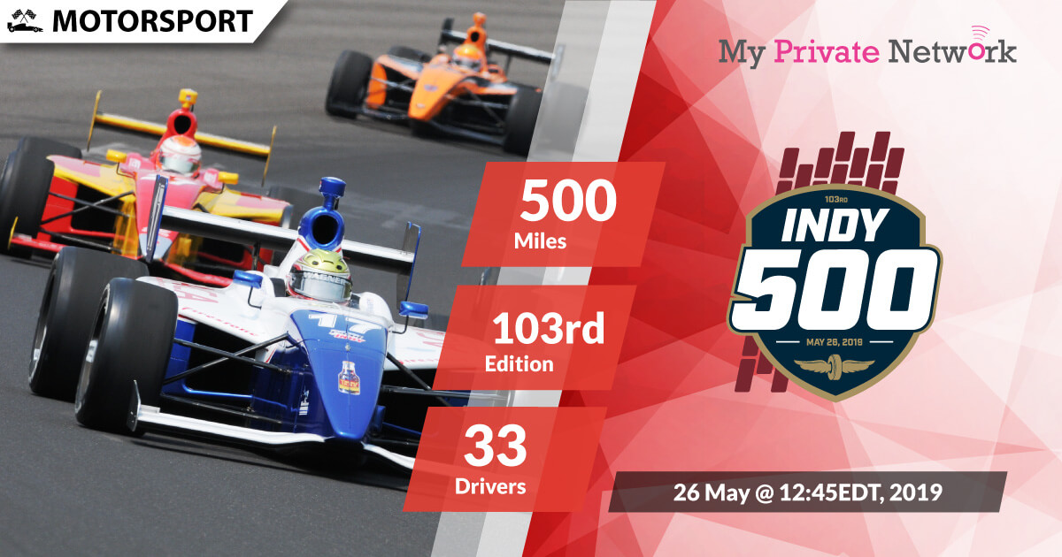 MPN Presents Indianapolis 500 2019