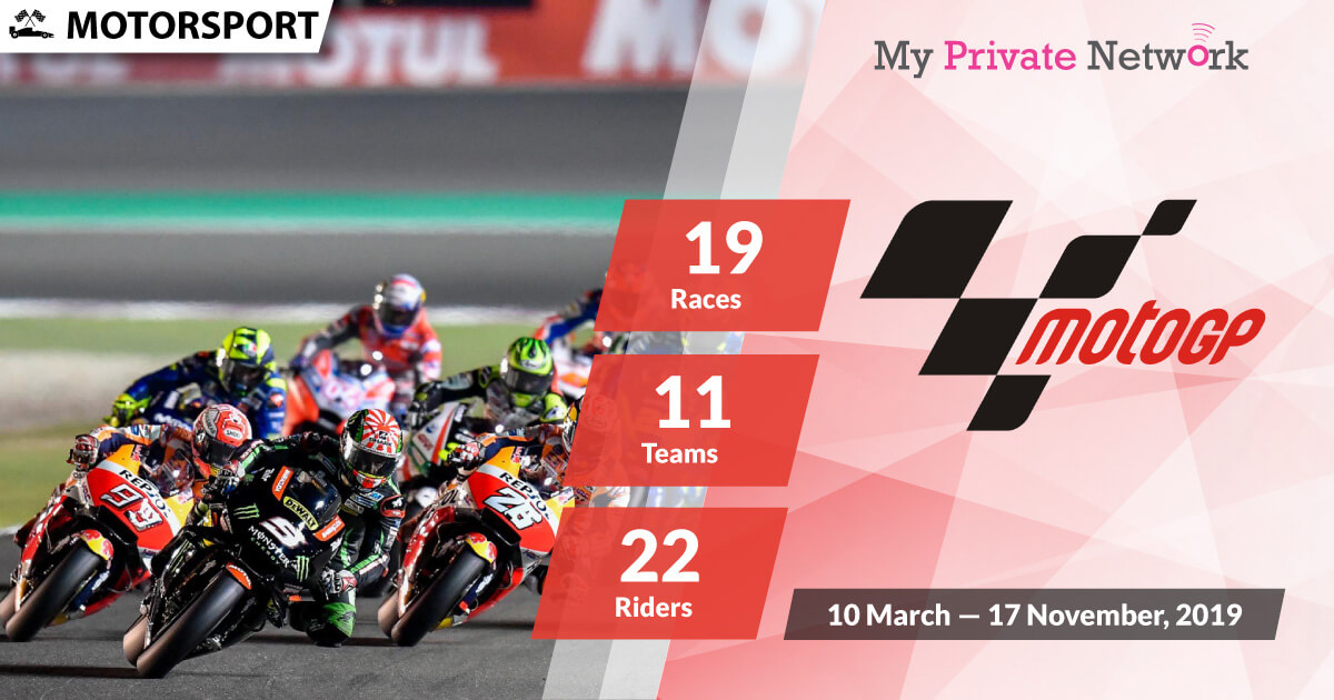 MPN Presents MotoGP 2019