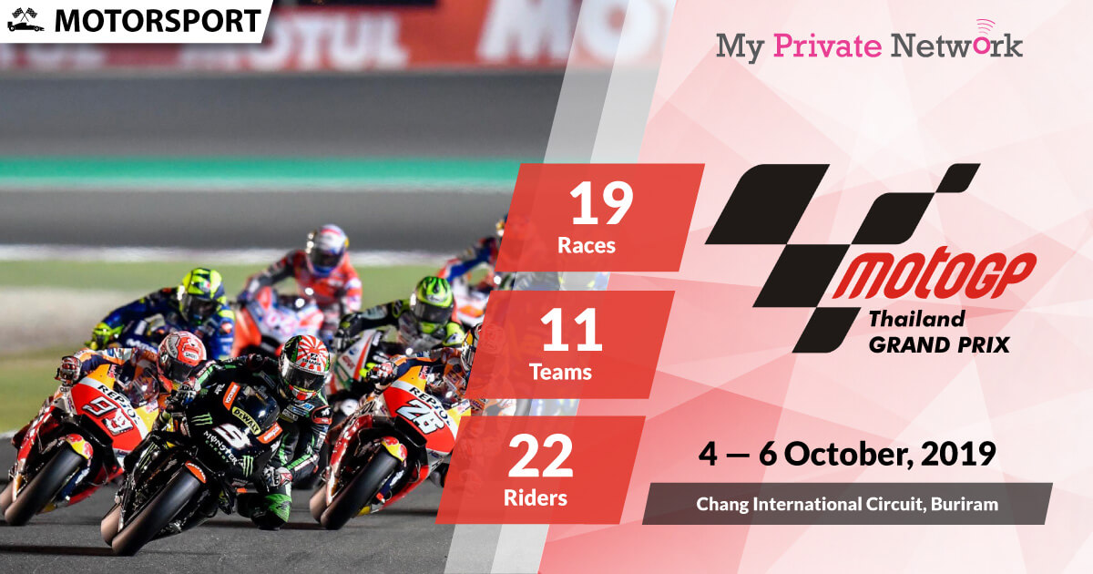 MPN Presents Thailand MotoGP 2019