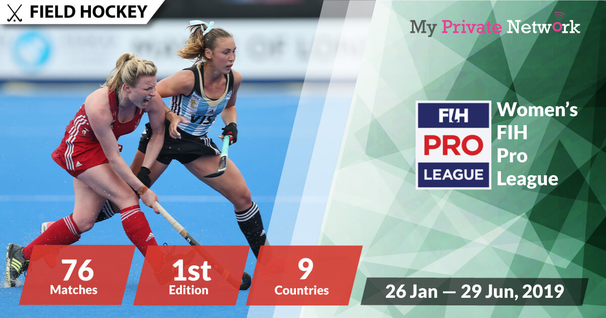 MPN Presents Women's FIH Pro League