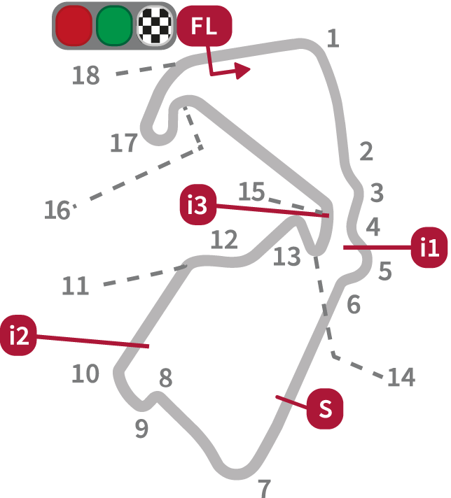 MotoGP British Circuit