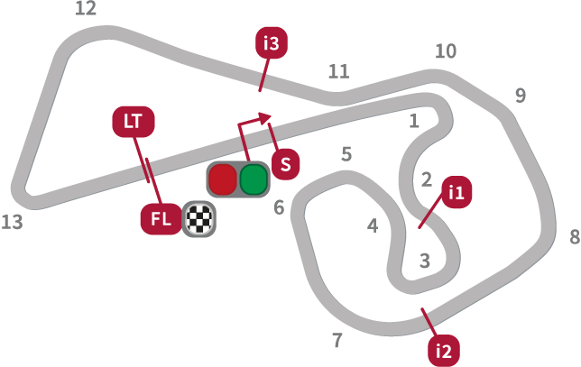 MotoGP German Circuit