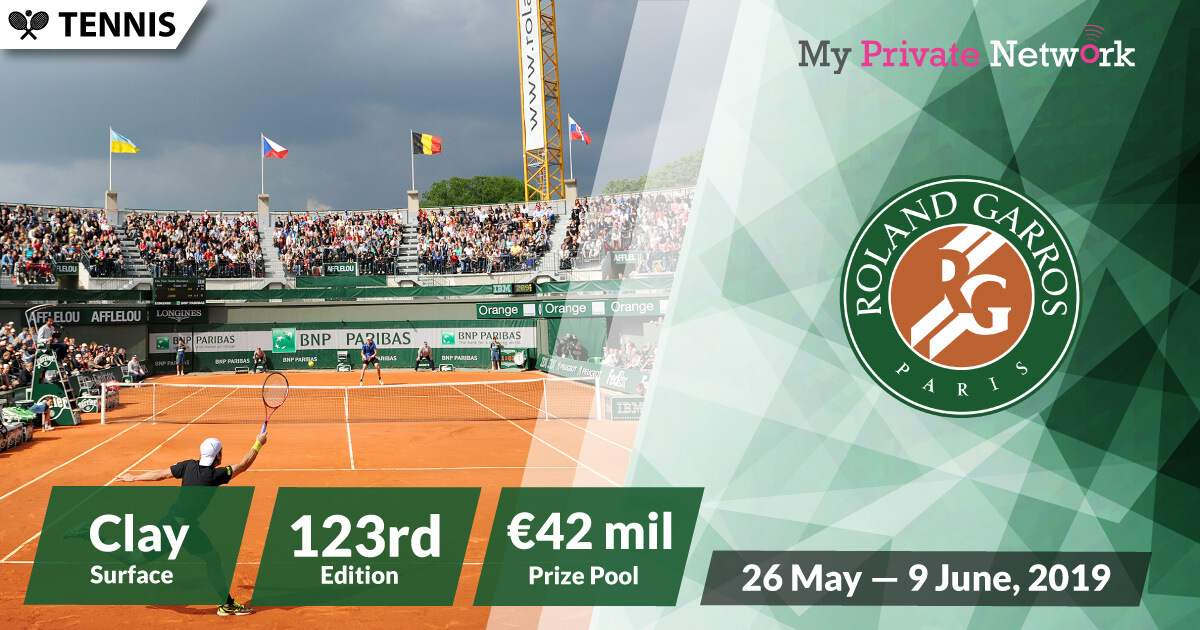 MPN Presents French Open 2019