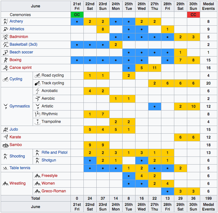 European Games 2019 Schedule