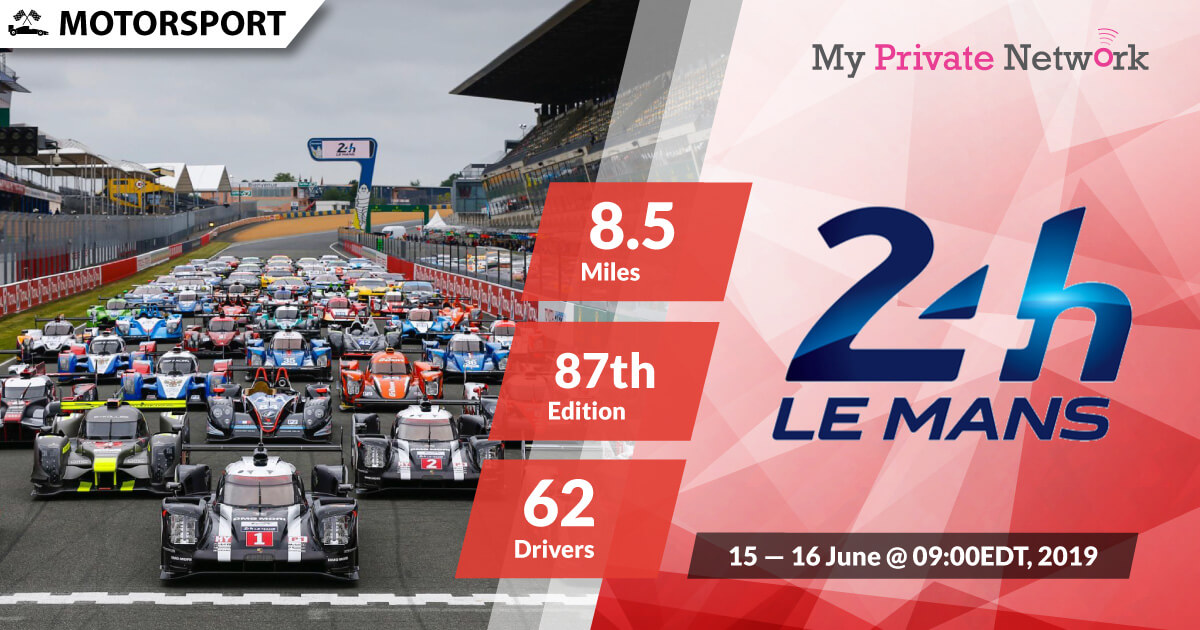 MPN Presents 24 Hours of Le Mans 2019